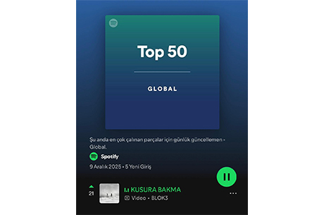BLOK3 Global Top 50 Listesinde!