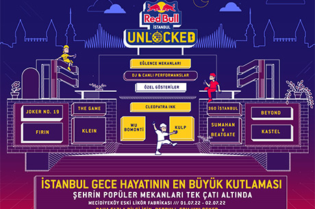 Red Bull stanbul Unlocked Balyor!